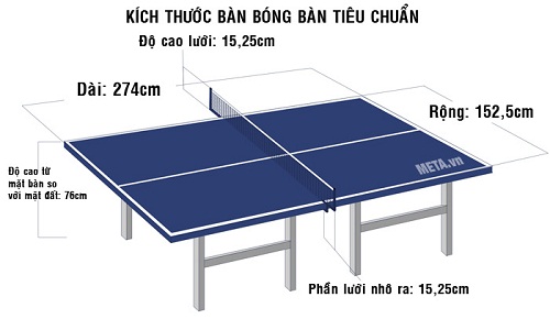 Kích thước chuẩn của bàn bóng bàn