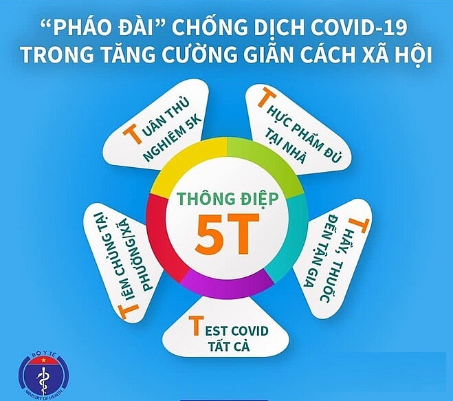 gian-ta-co-thuc-su-giup-phong-tranh-covid-11