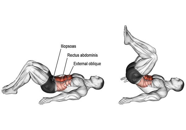 tap-gym-bao-lau-de-co-co-bung-6-mui-5