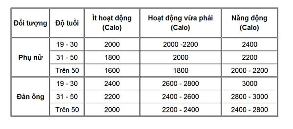 vi-sao-moi-nguoi-con-e-ngai-cac-phong-tap-the-thao-9